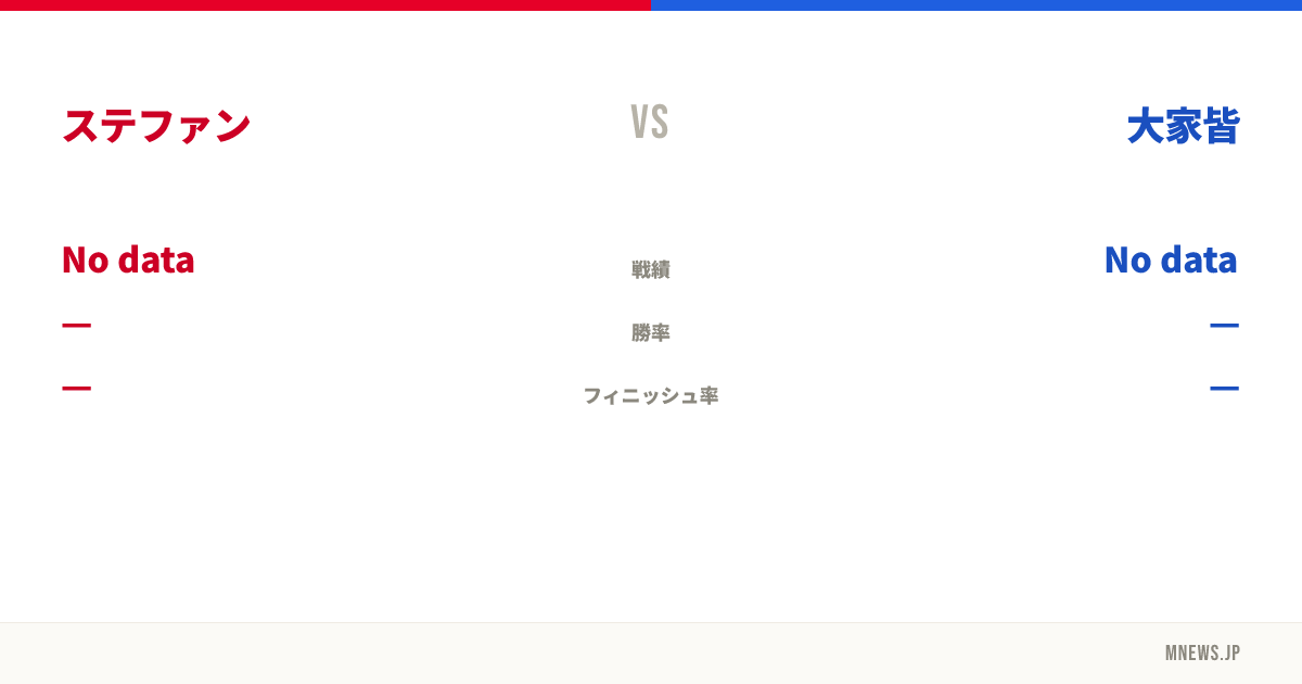 ステファン vs 大家皆