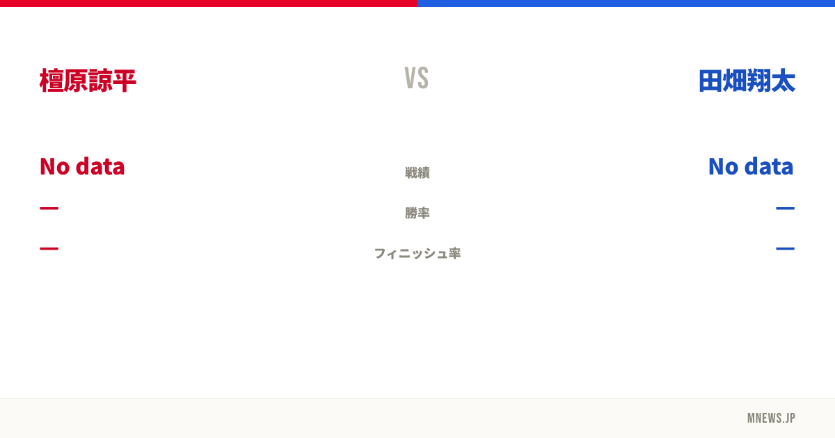 檀原諒平 vs 田畑翔太