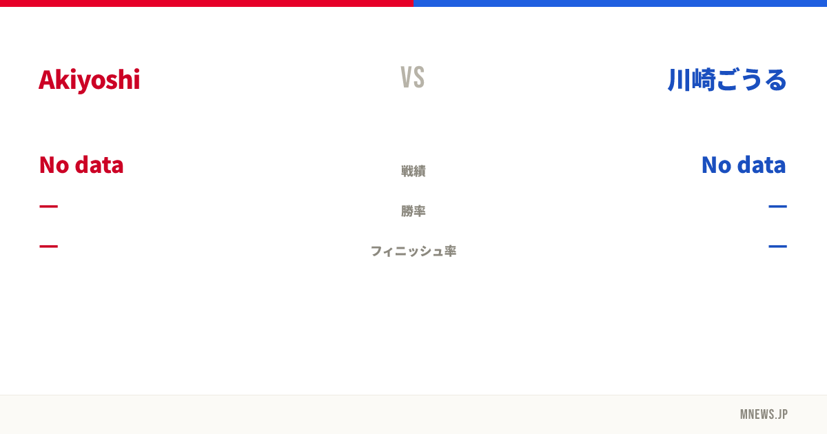 Akiyoshi vs 川崎ごうる