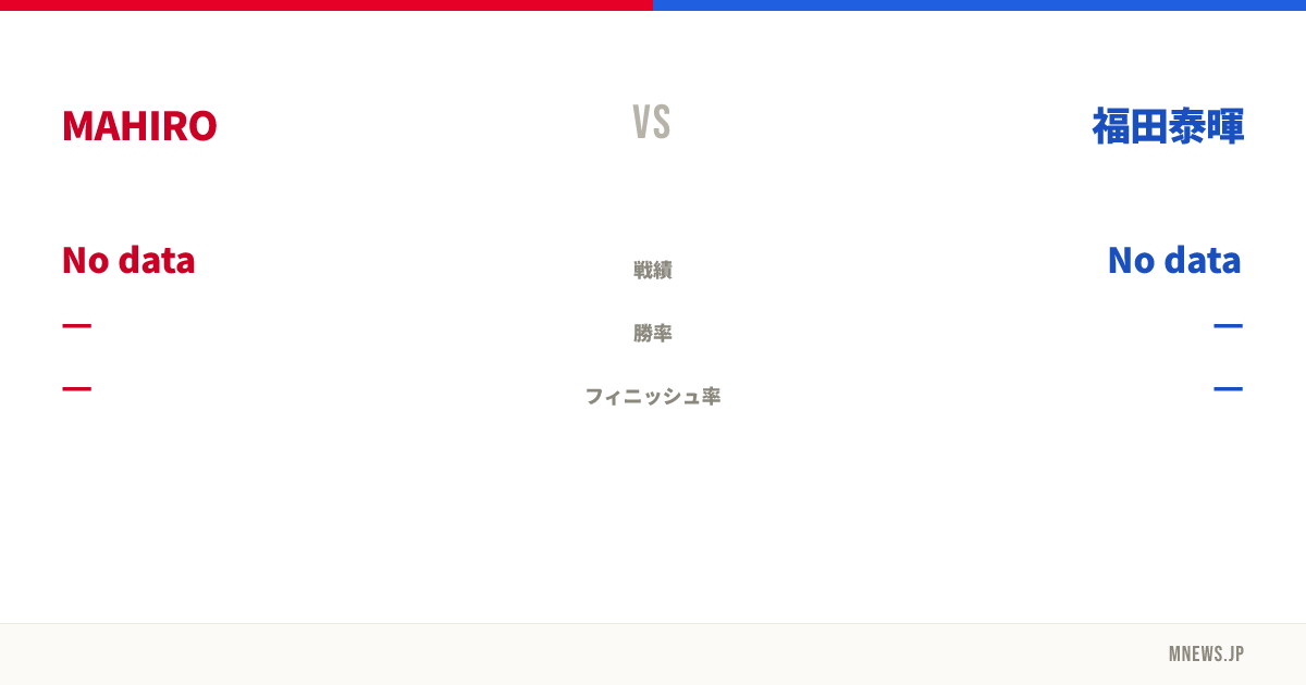MAHIRO vs 福田泰暉