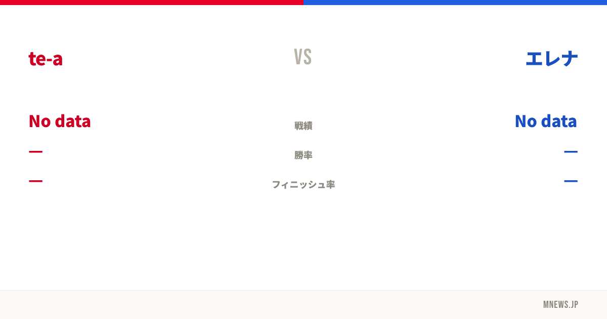 te-a vs エレナ