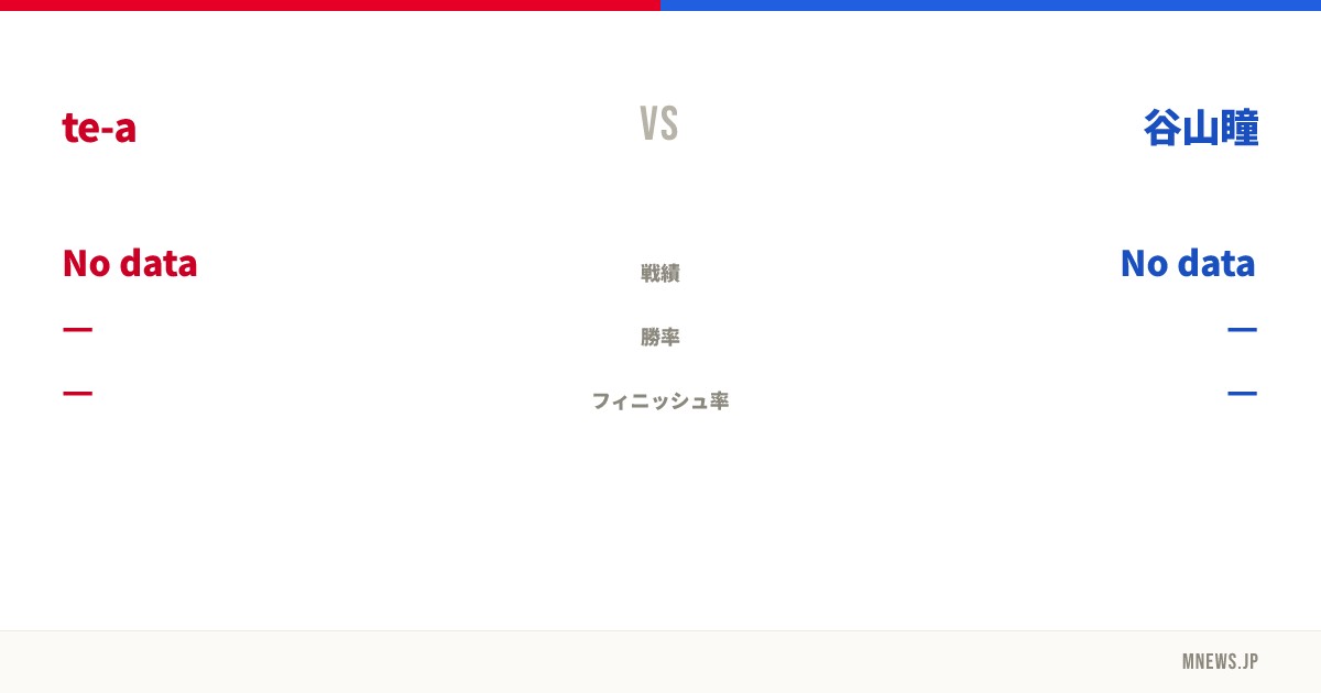 te-a vs 谷山瞳