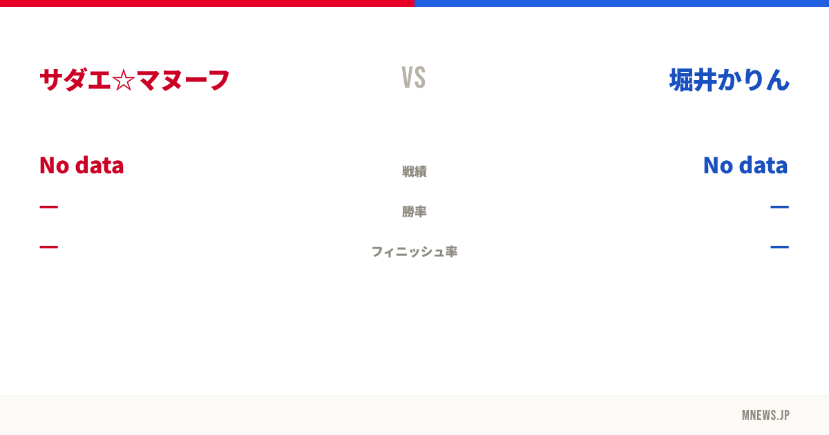 サダエ☆マヌーフ vs 堀井かりん