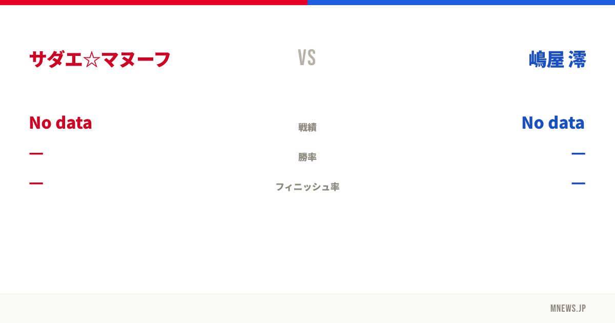 サダエ☆マヌーフ vs 嶋屋 澪