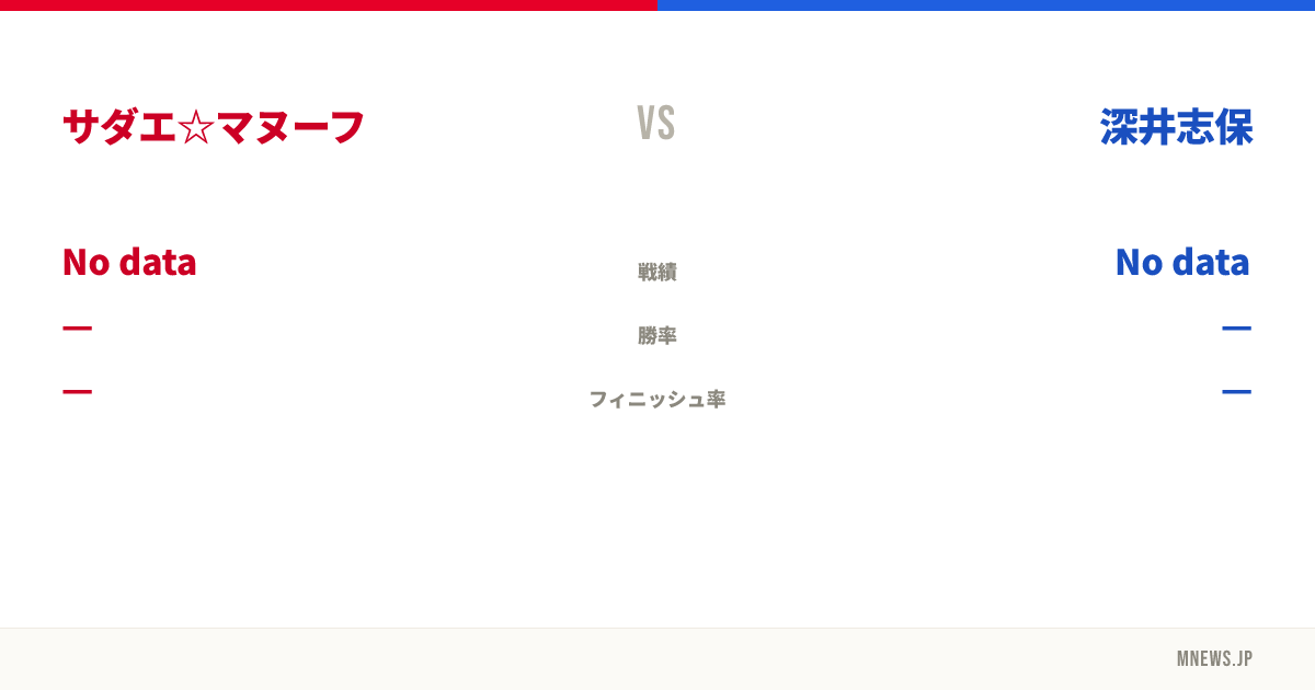 サダエ☆マヌーフ vs 深井志保