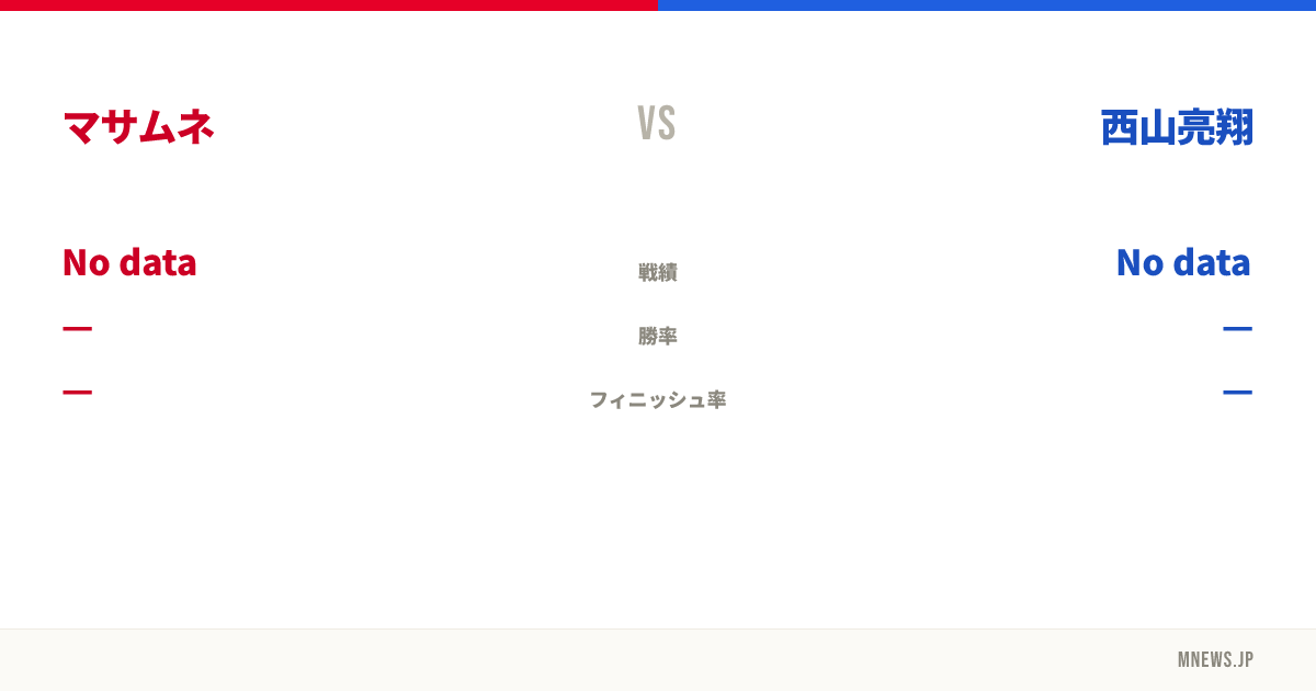 マサムネ vs 西山亮翔