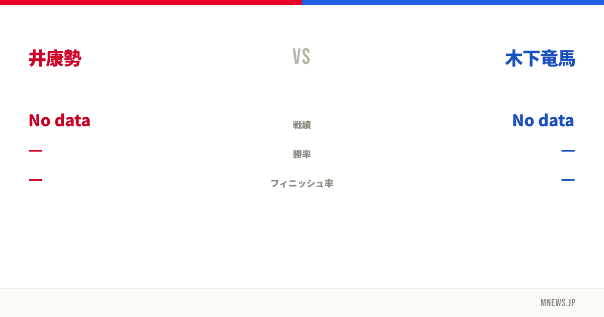 井康勢 vs 木下竜馬