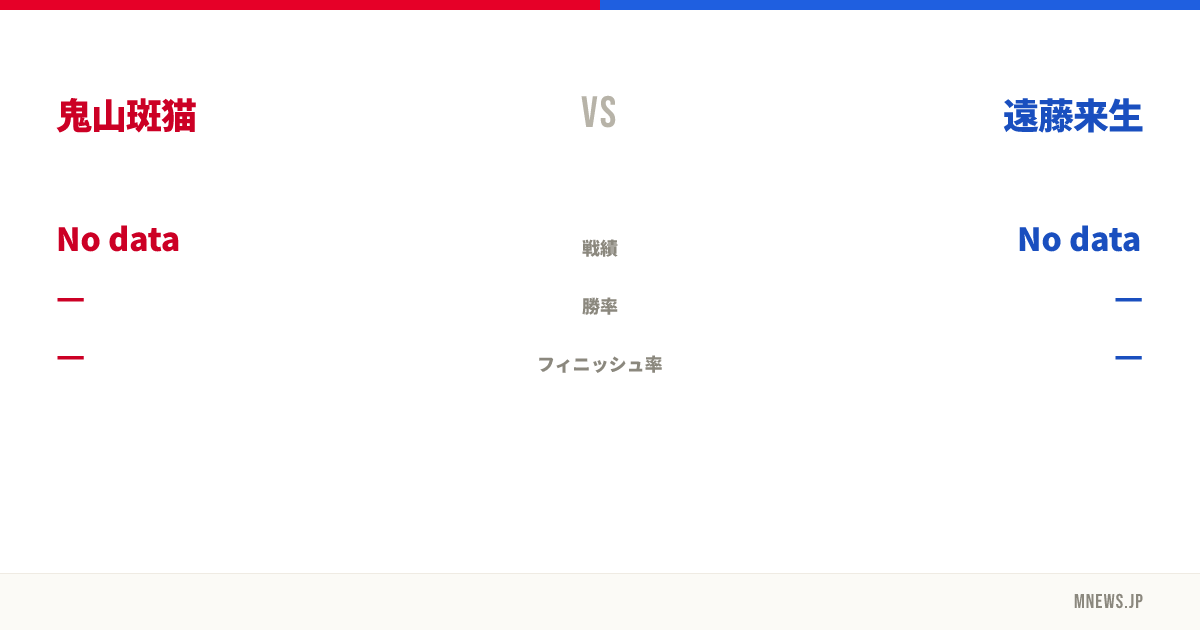 鬼山斑猫 vs 遠藤来生