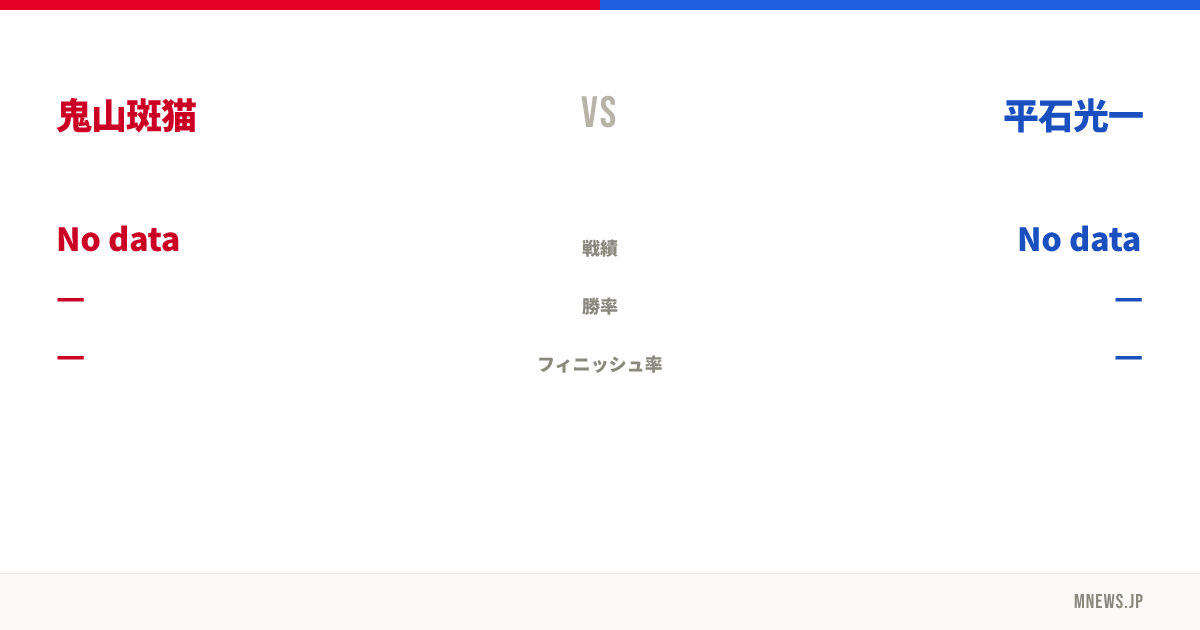 鬼山斑猫 vs 平石光一