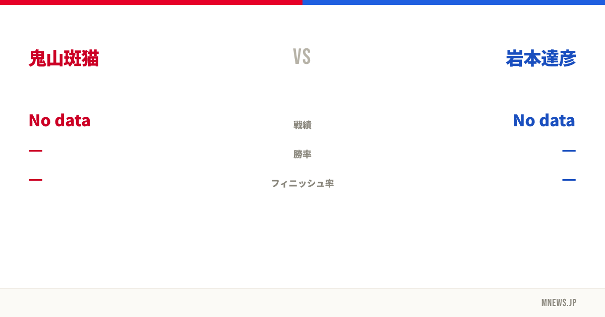 鬼山斑猫 vs 岩本達彦