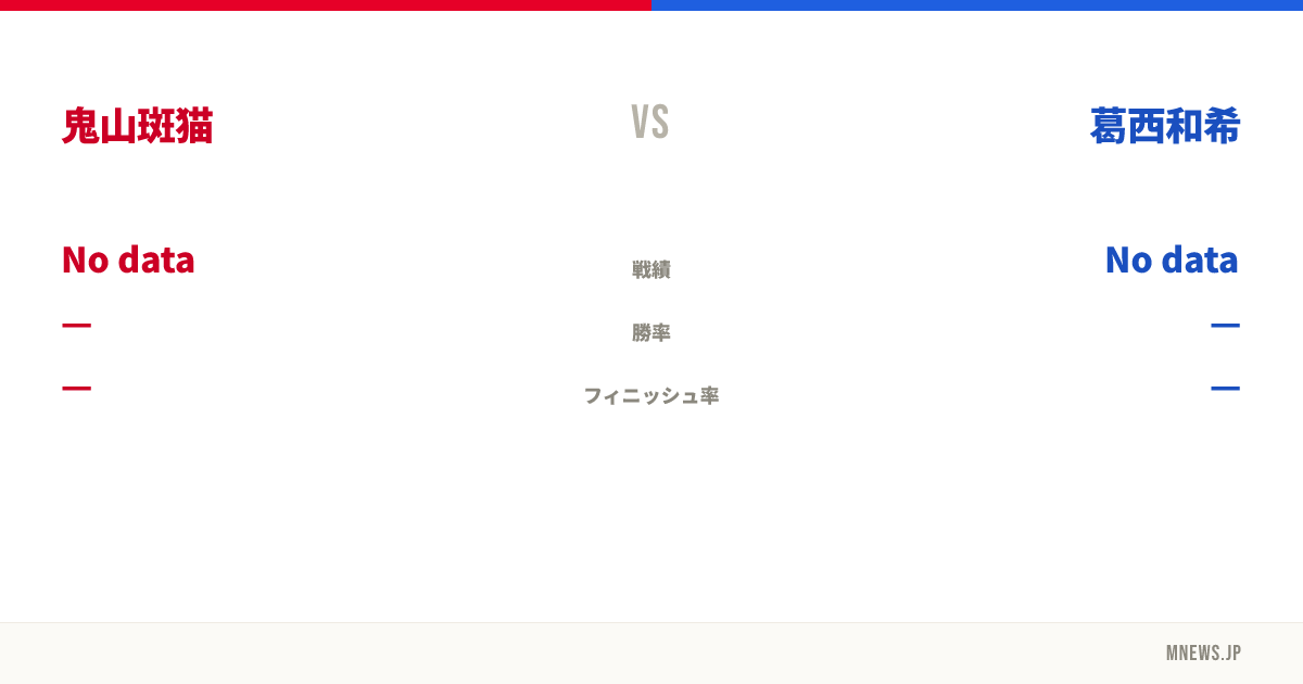 鬼山斑猫 vs 葛西和希