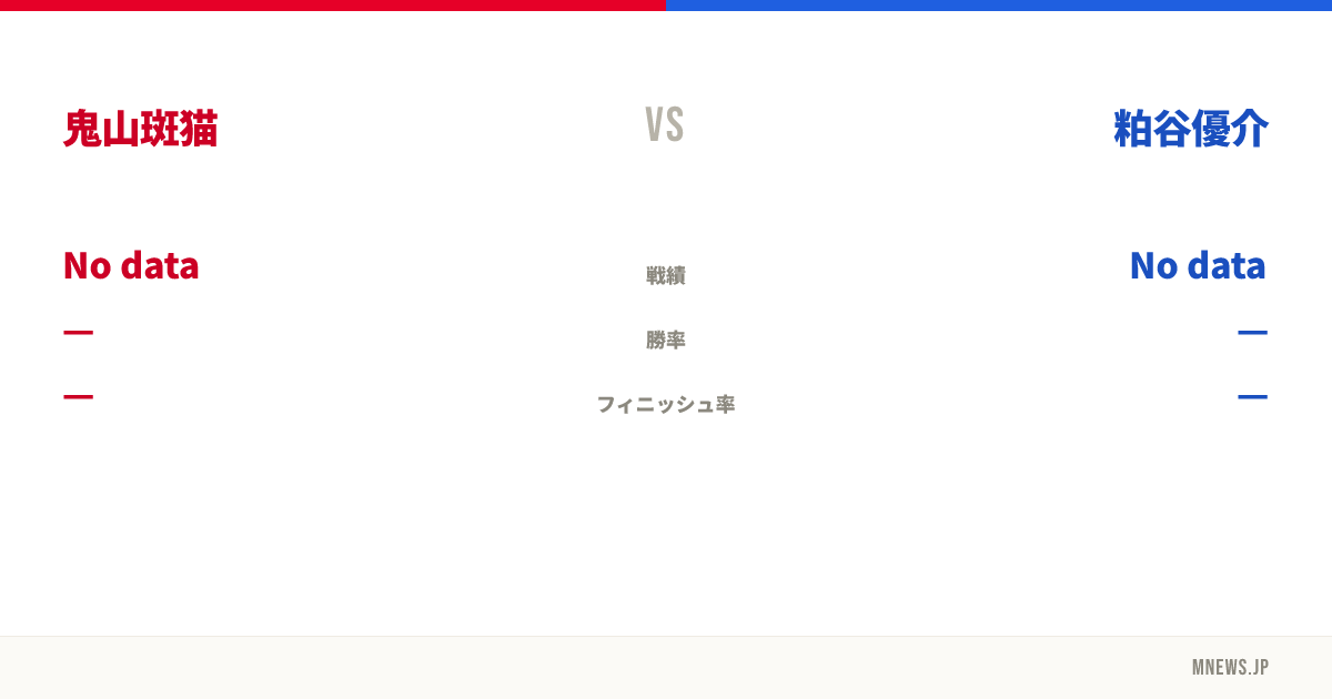 鬼山斑猫 vs 粕谷優介
