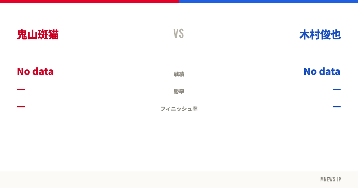 鬼山斑猫 vs 木村俊也