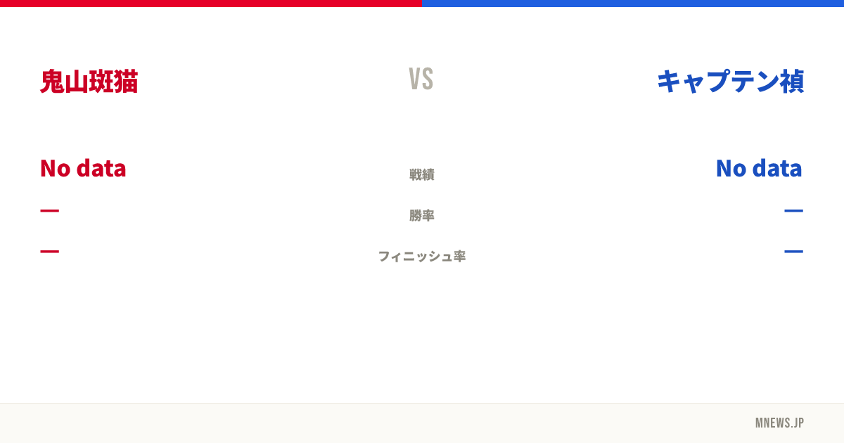 鬼山斑猫 vs キャプテン禎