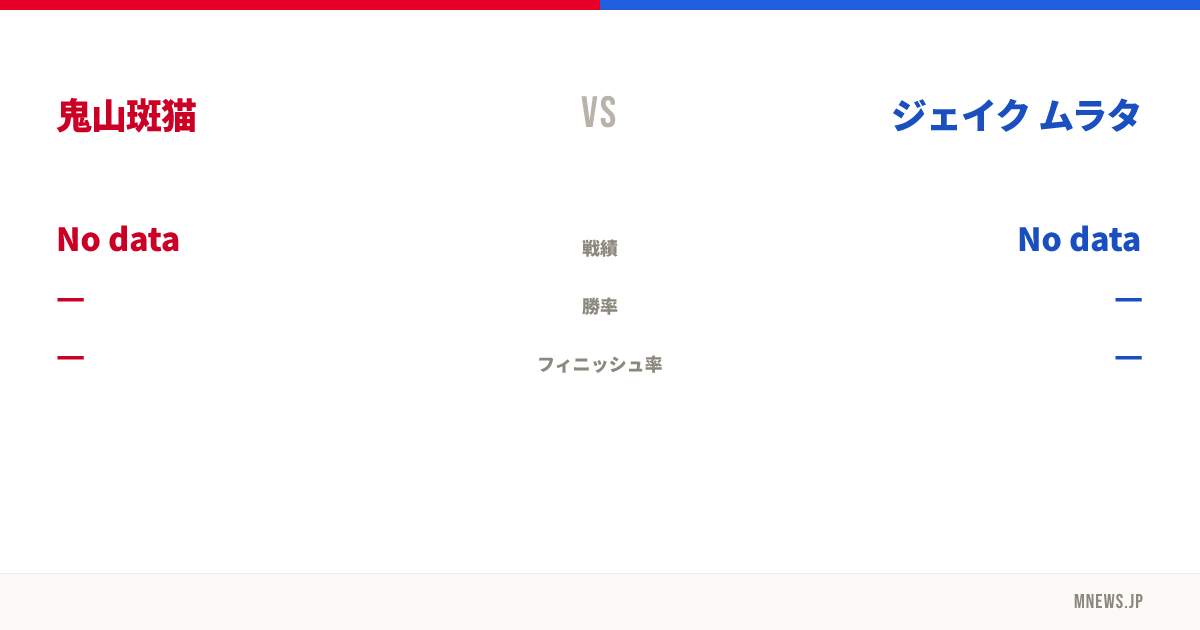 鬼山斑猫 vs ジェイク ムラタ