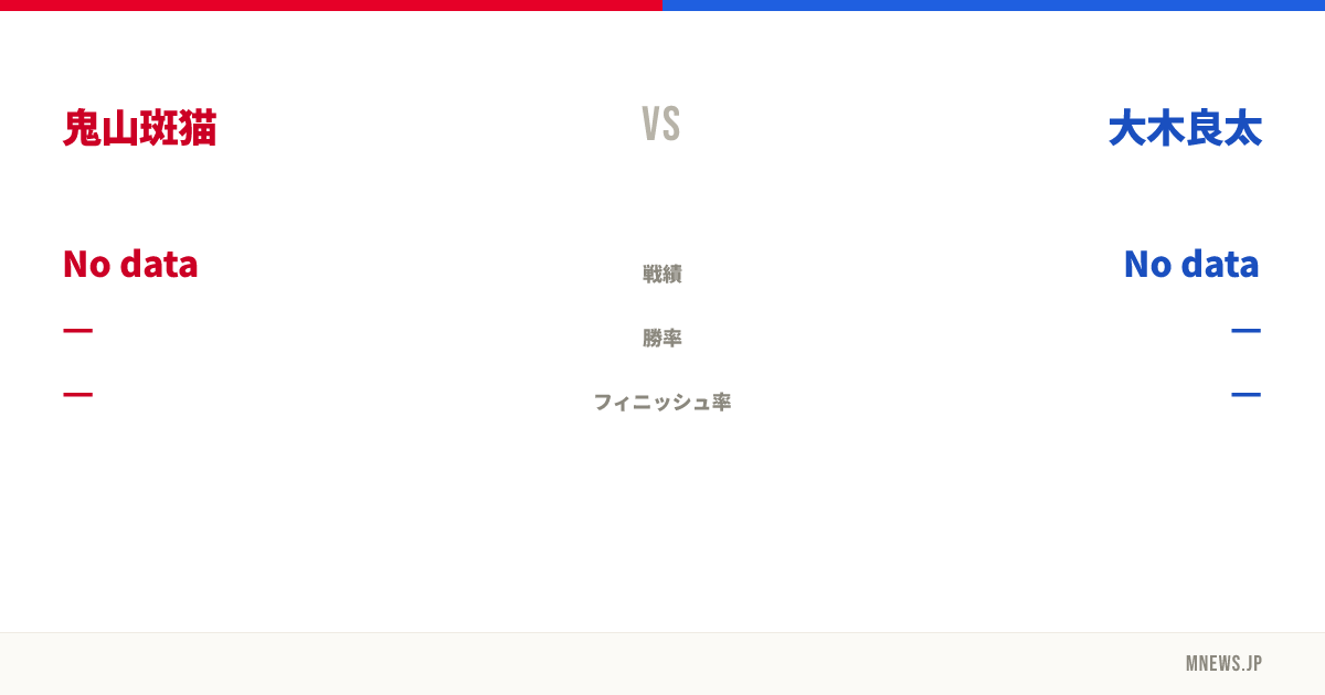 鬼山斑猫 vs 大木良太