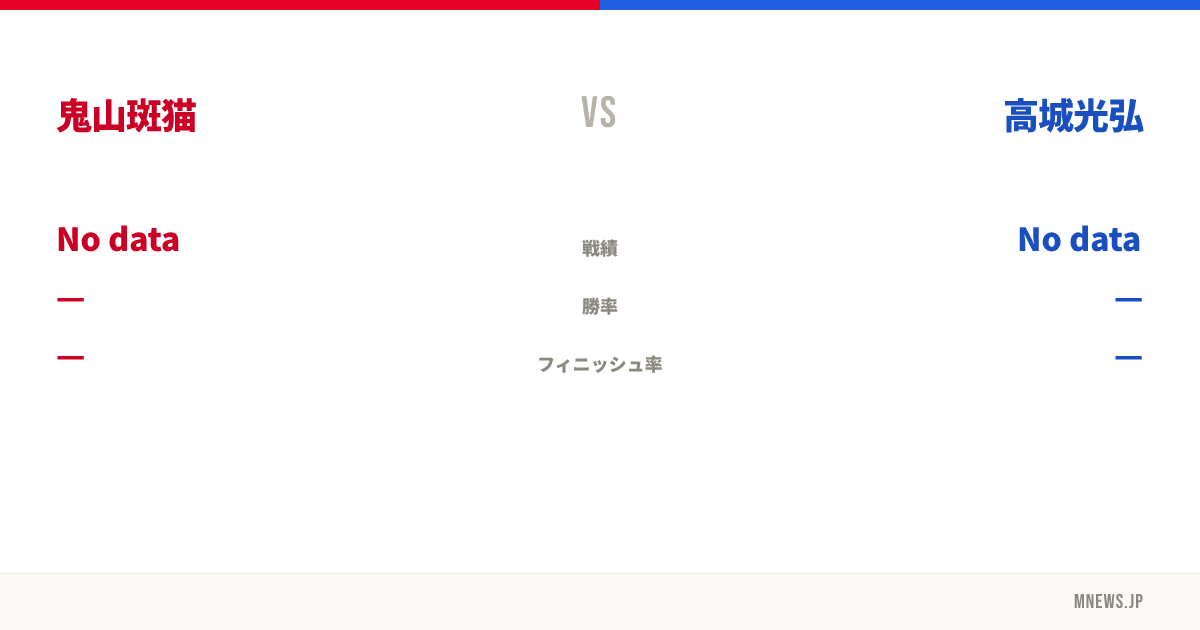 鬼山斑猫 vs 高城光弘