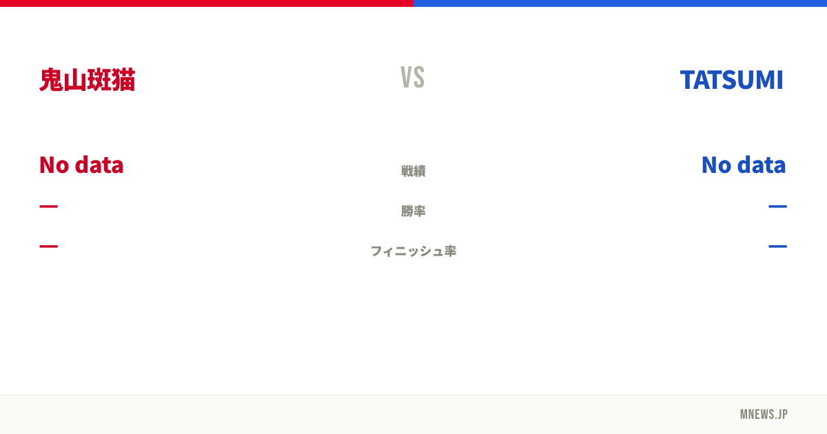 鬼山斑猫 vs TATSUMI