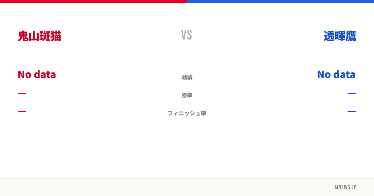 鬼山斑猫 vs 透暉鷹