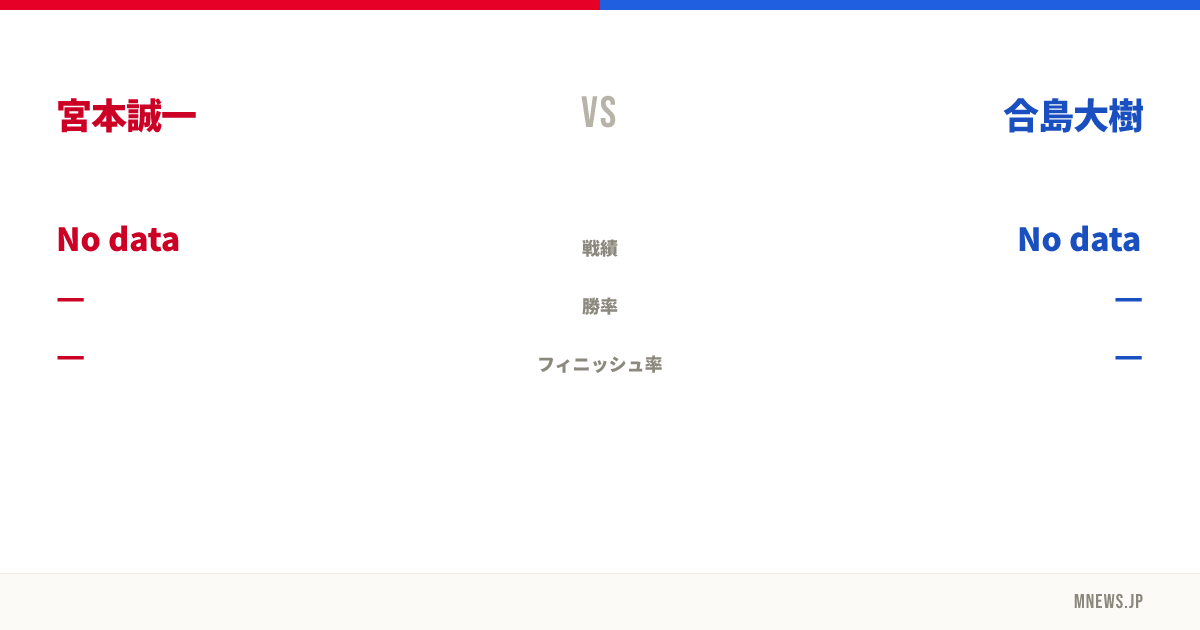 宮本誠一 vs 合島大樹
