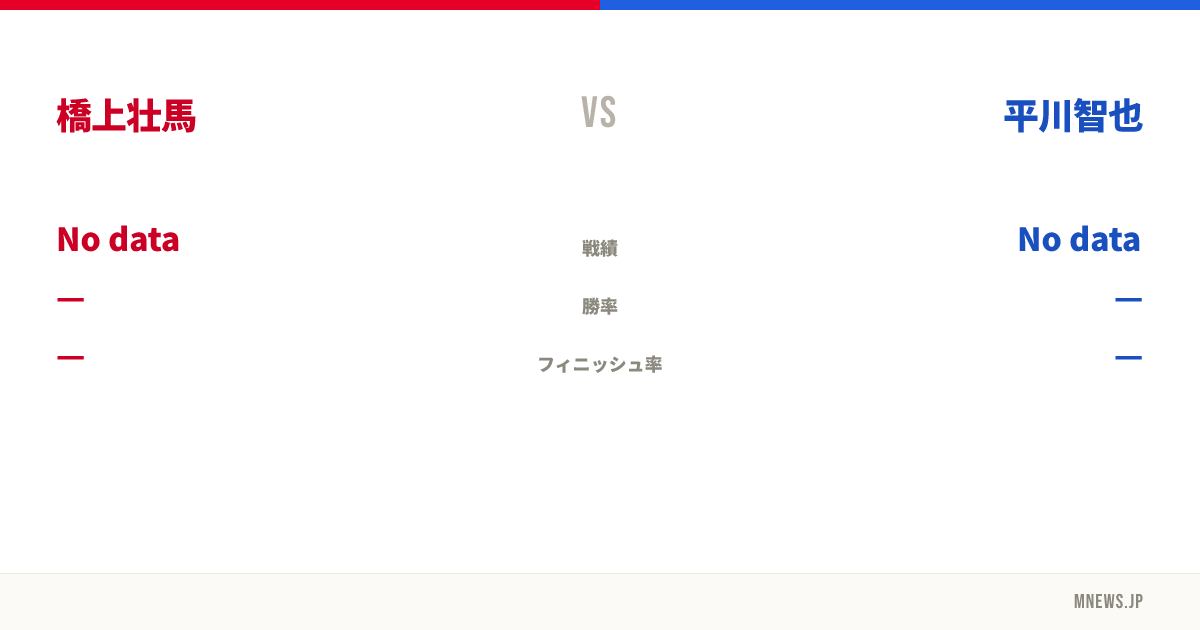 橋上壮馬 vs 平川智也