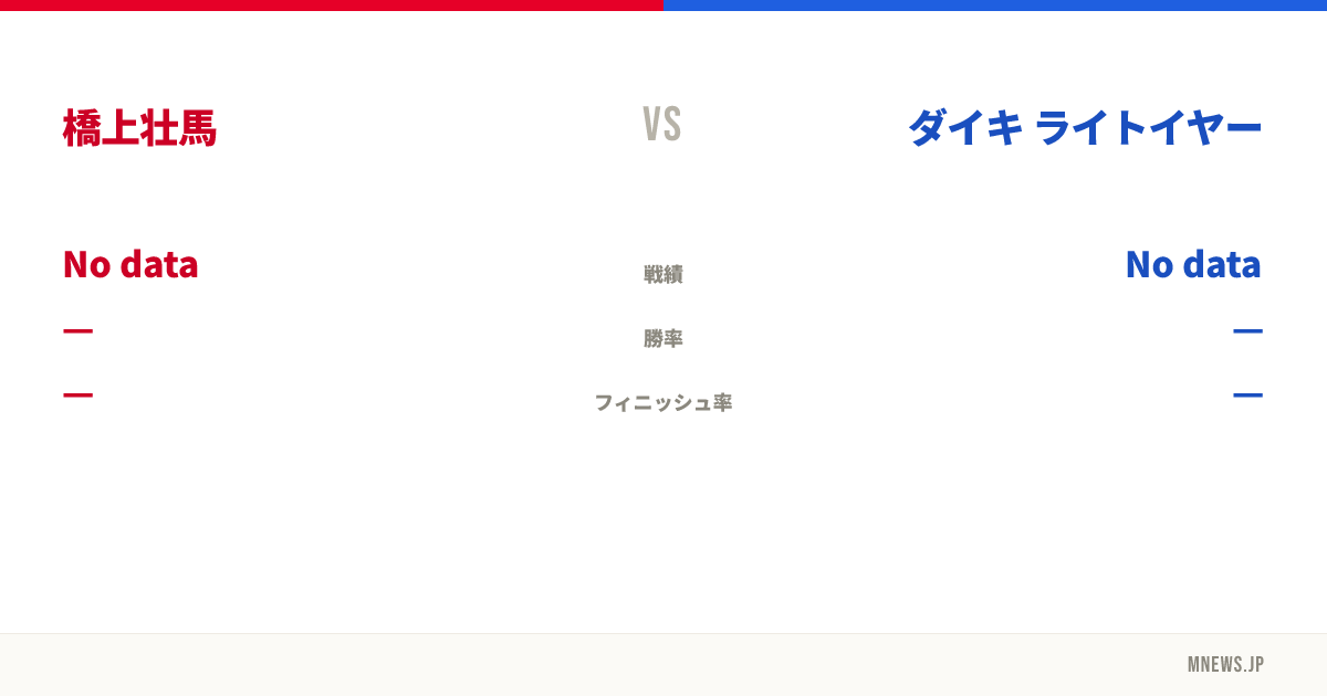 橋上壮馬 vs ダイキ ライトイヤー
