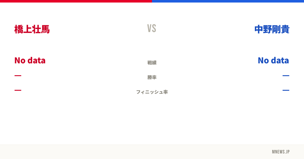 橋上壮馬 vs 中野剛貴