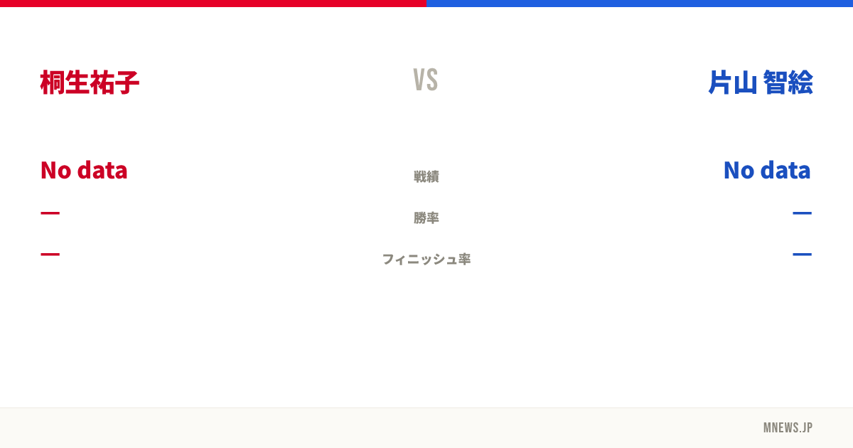 桐生祐子 vs 片山 智絵