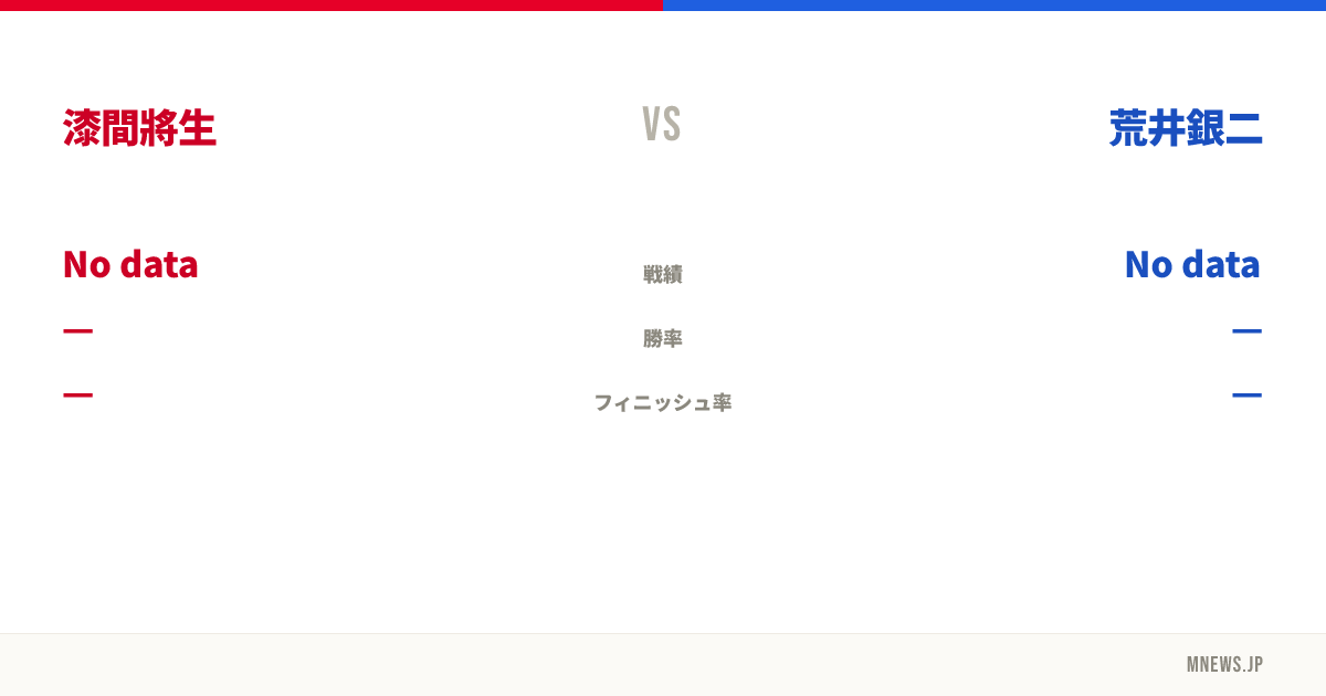 漆間將生 vs 荒井銀二