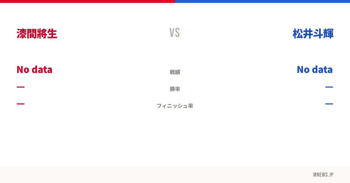 漆間將生 vs 松井斗輝