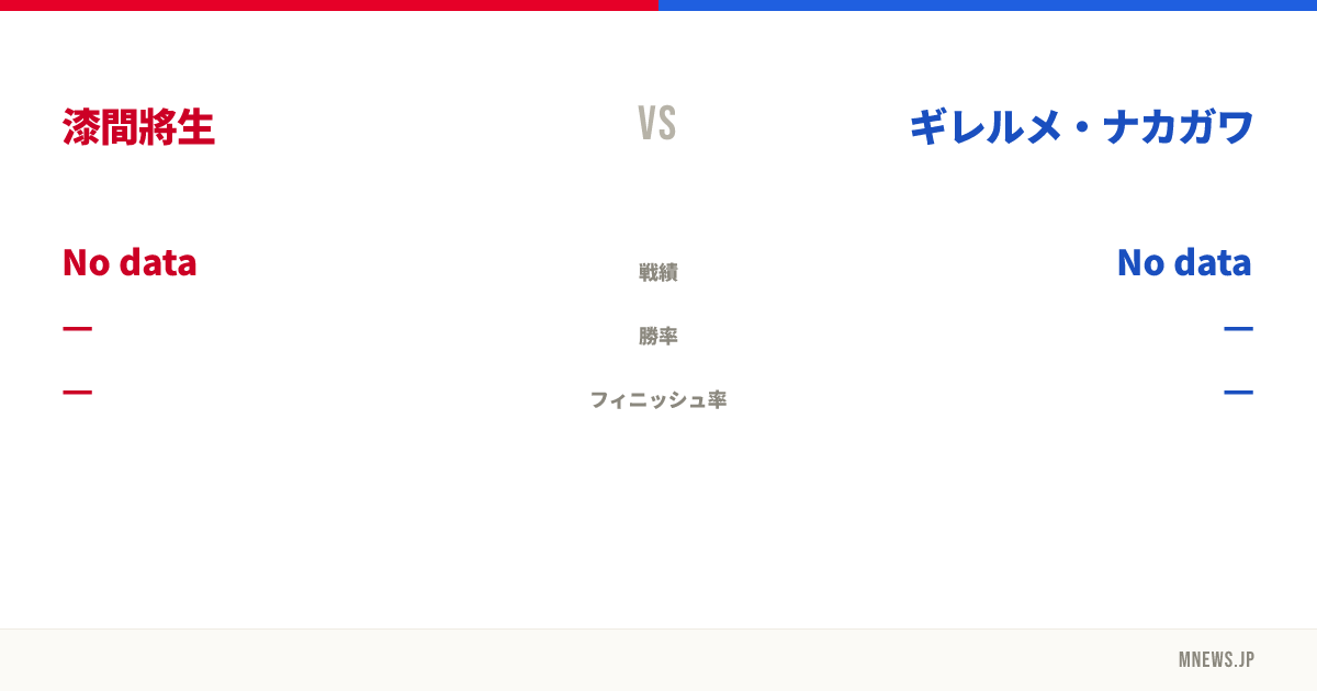 漆間將生 vs ギレルメ・ナカガワ
