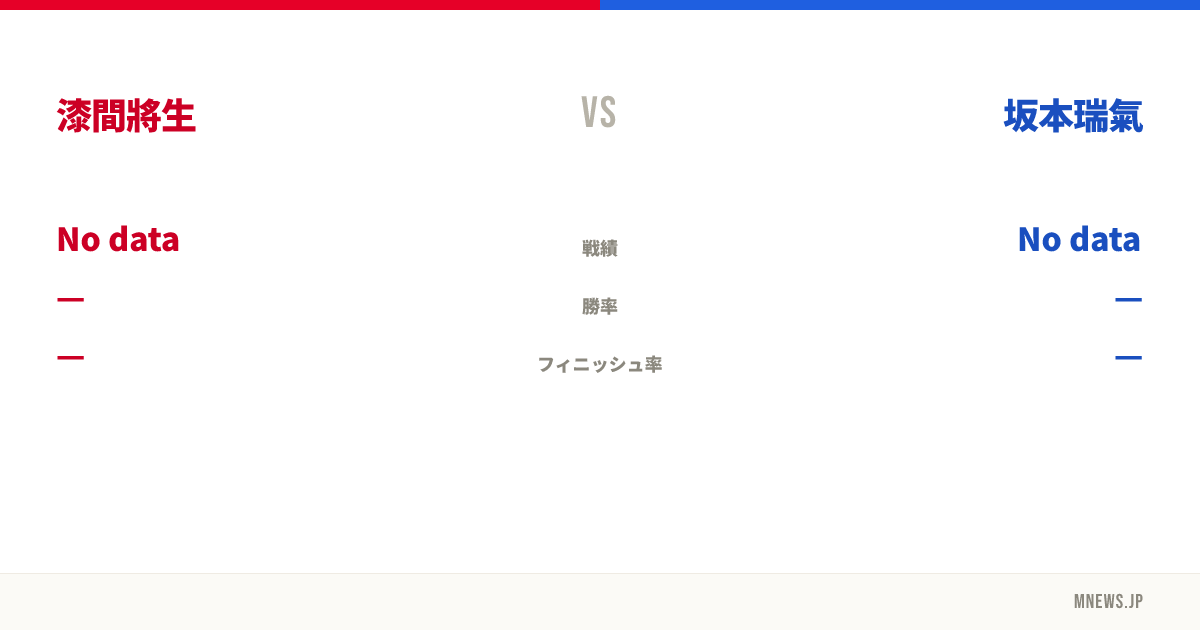 漆間將生 vs 坂本瑞氣