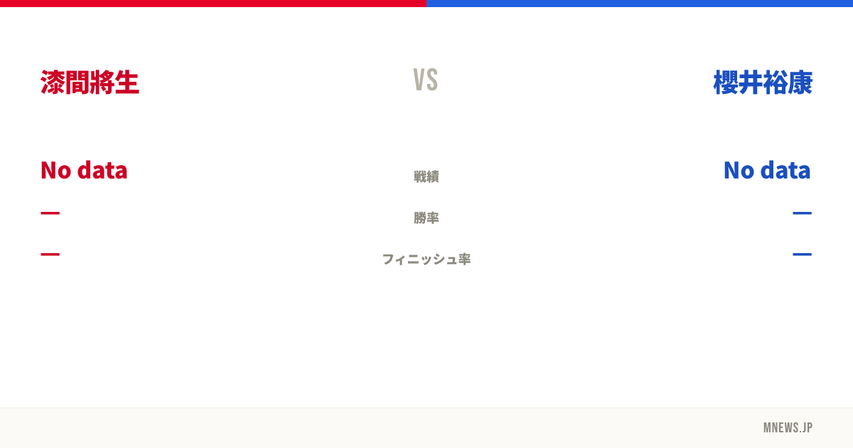 漆間將生 vs 櫻井裕康