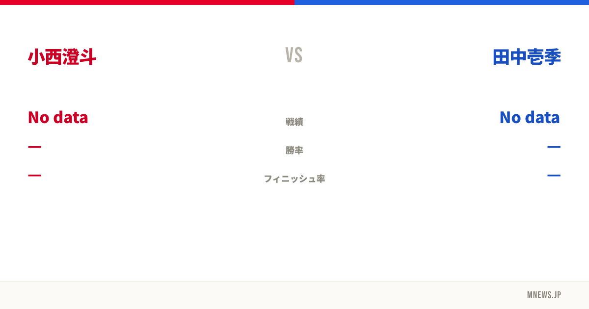 小西澄斗 vs 田中壱季