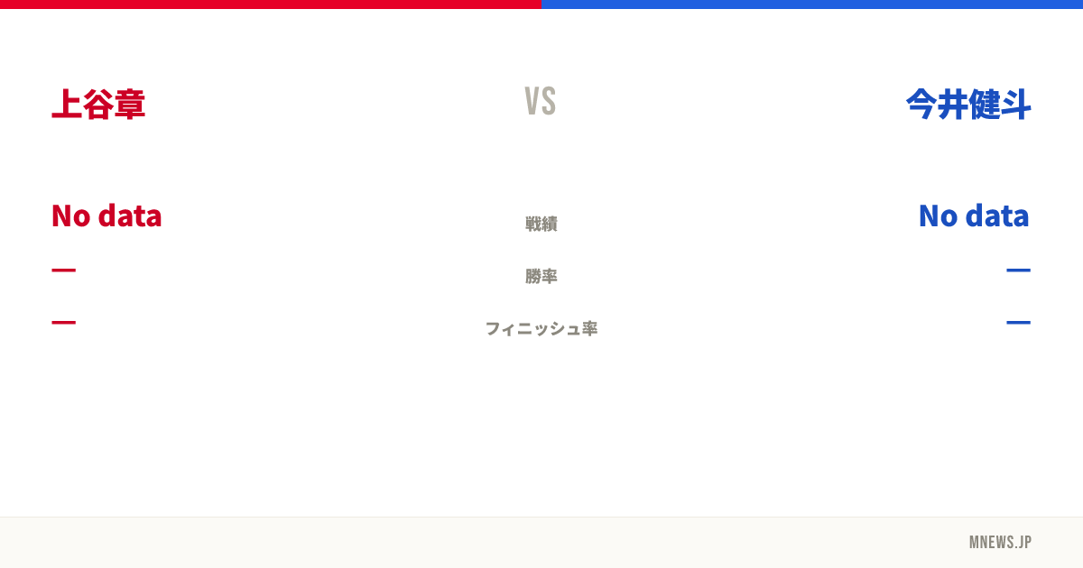 上谷章 vs 今井健斗