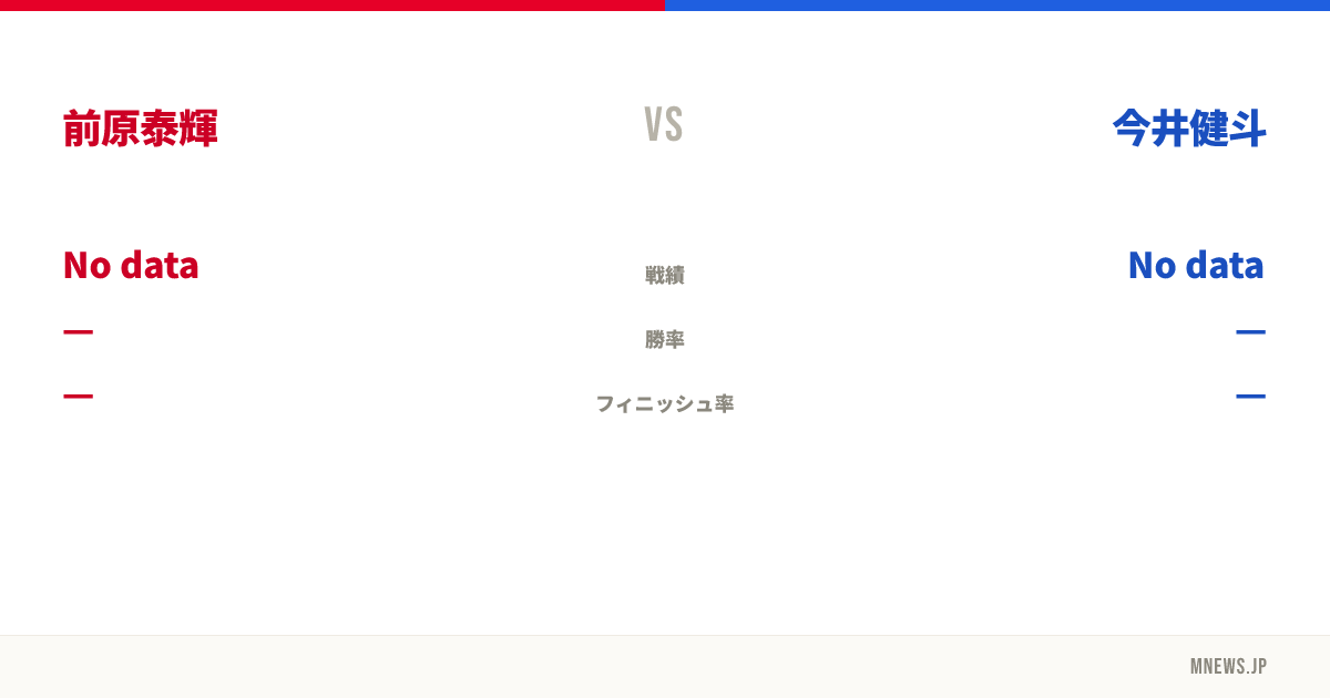 前原泰輝 vs 今井健斗