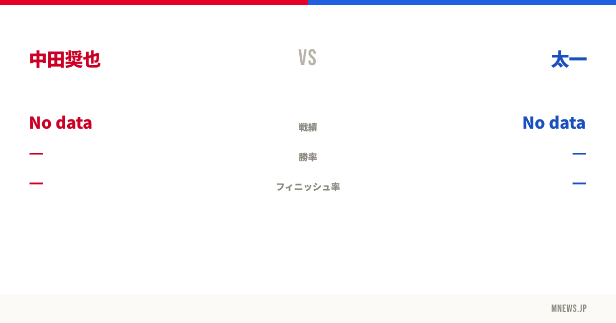中田奨也 vs 太一