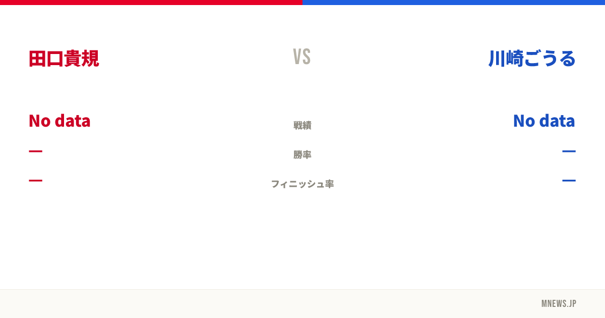 田口貴規 vs 川崎ごうる