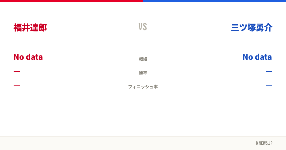 福井達郎 vs 三ツ塚勇介
