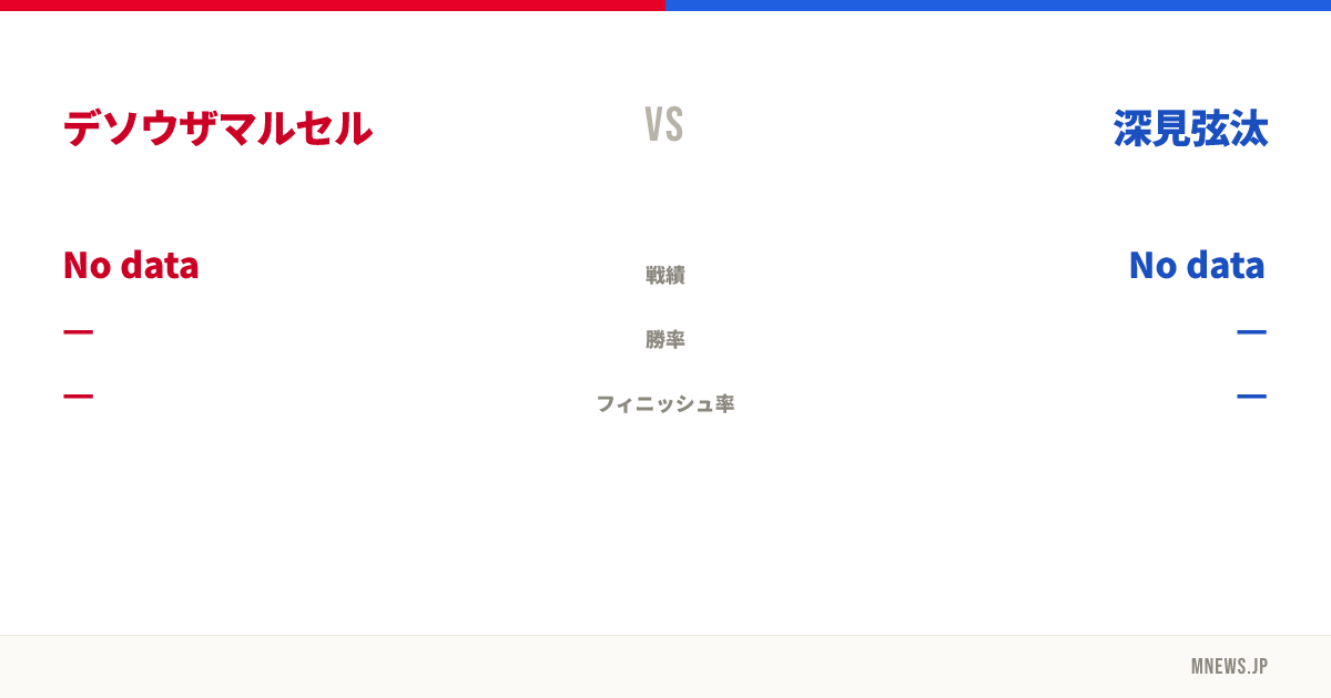 デソウザマルセル vs 深見弦汰
