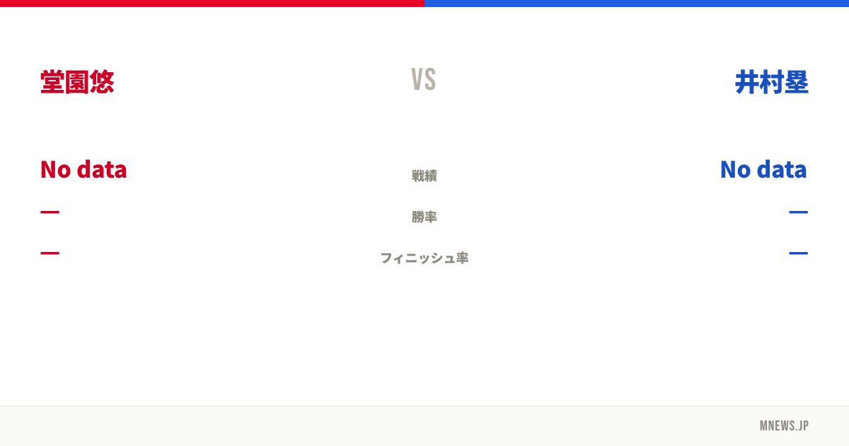 堂園悠 vs 井村塁