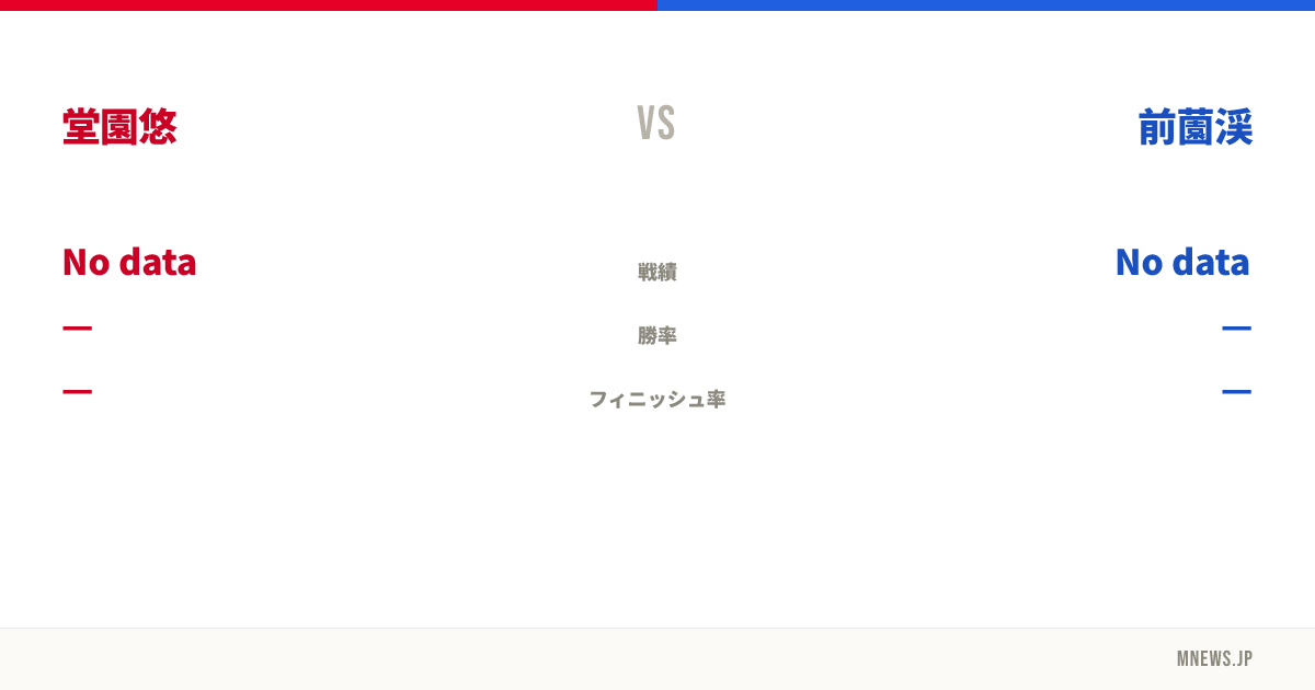 堂園悠 vs 前薗渓