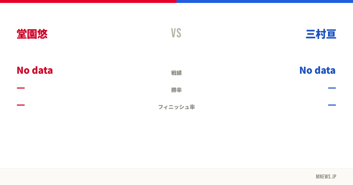 堂園悠 vs 三村亘