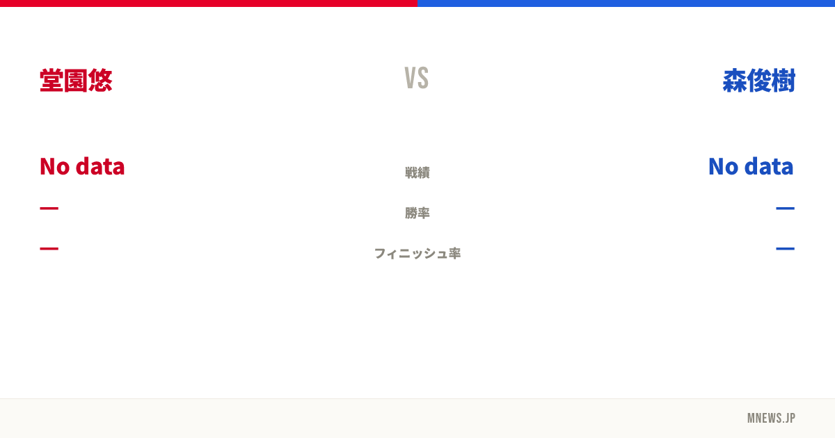 堂園悠 vs 森俊樹