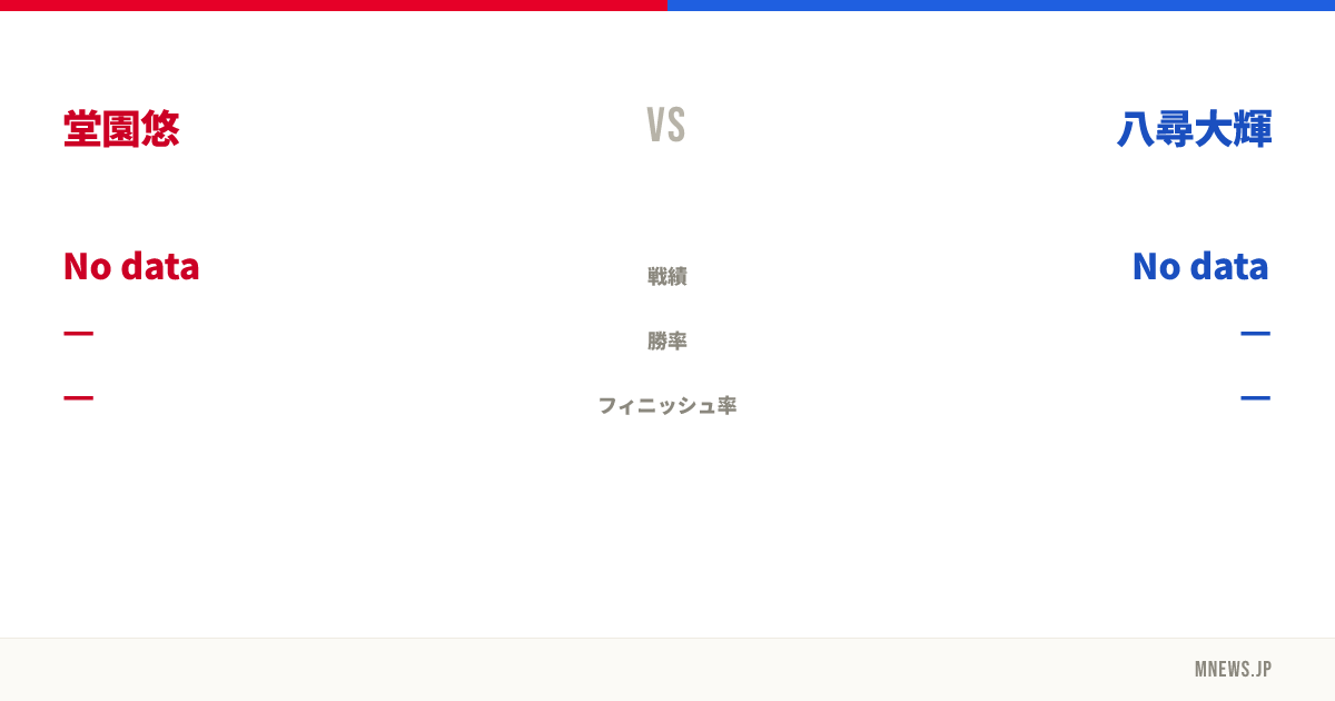 堂園悠 vs 八尋大輝