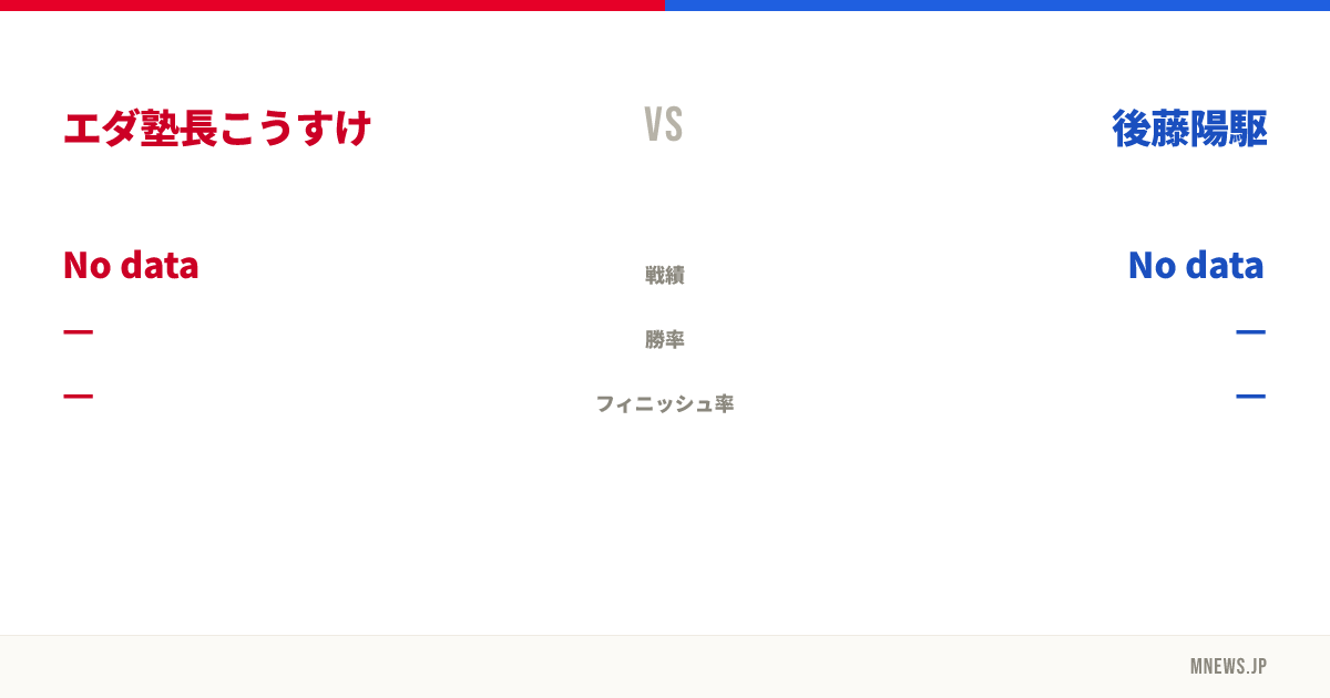 エダ塾長こうすけ vs 後藤陽駆