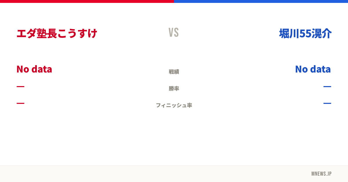 エダ塾長こうすけ vs 堀川55滉介