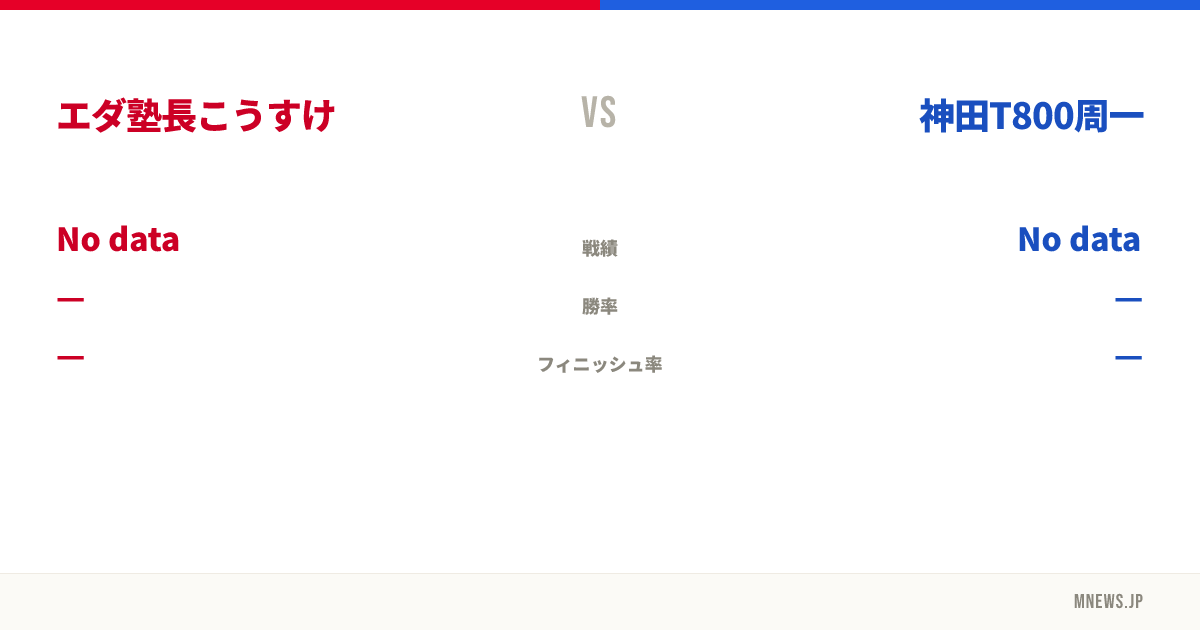 エダ塾長こうすけ vs 神田T800周一