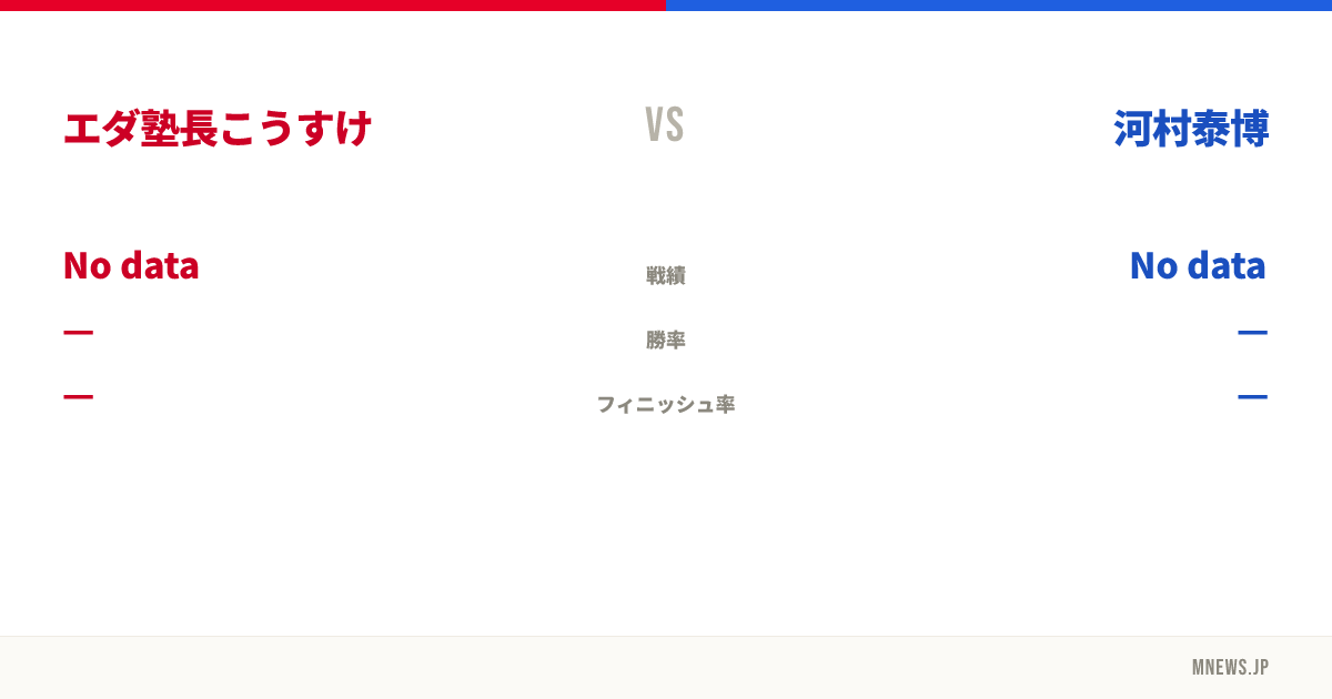 エダ塾長こうすけ vs 河村泰博