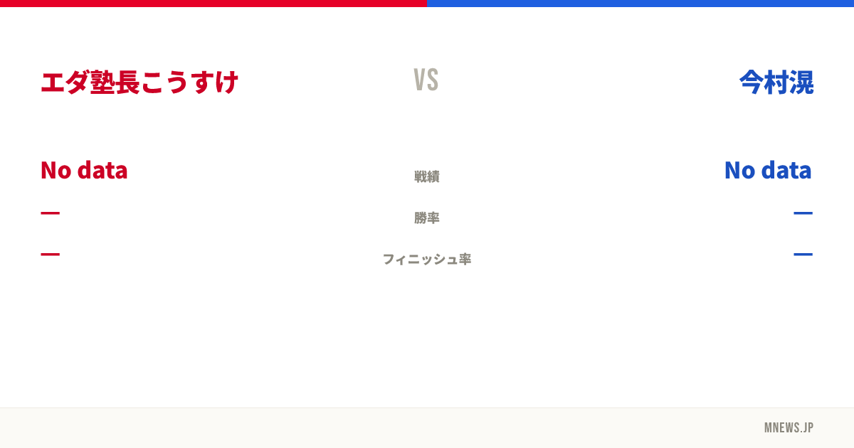 エダ塾長こうすけ vs 今村滉